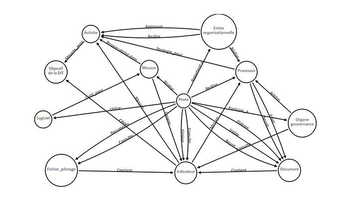 conception-visualisation-02-01